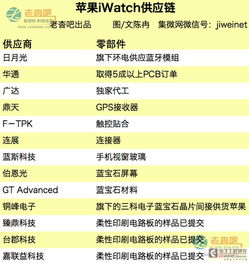 苹果供应链大起底 揭秘“世界的工厂”凌云集团的隐形力量