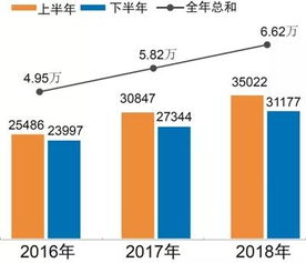 大数据揭示 天强出海背后的“硬核”力量与温柔底色——基于北方凌云工业集团推助力企业国际化故事的深阅读